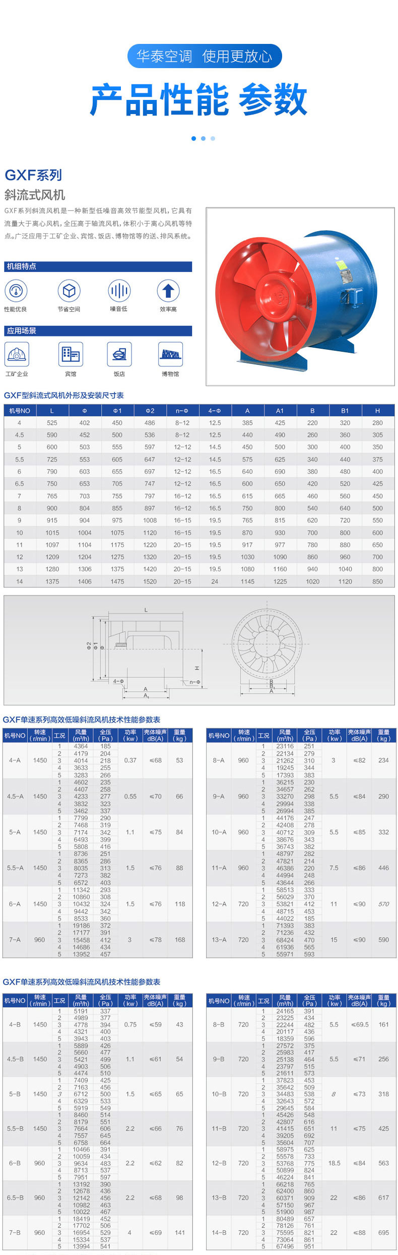 GXF型斜流式風機_08.jpg